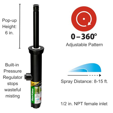 Rain Bird 1806APPRS adjustable pattern for precise arc from 0° to 360°.