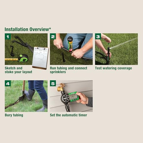 Rain Bird 32SA rotors delivering precise coverage with Rain Curtain technology.