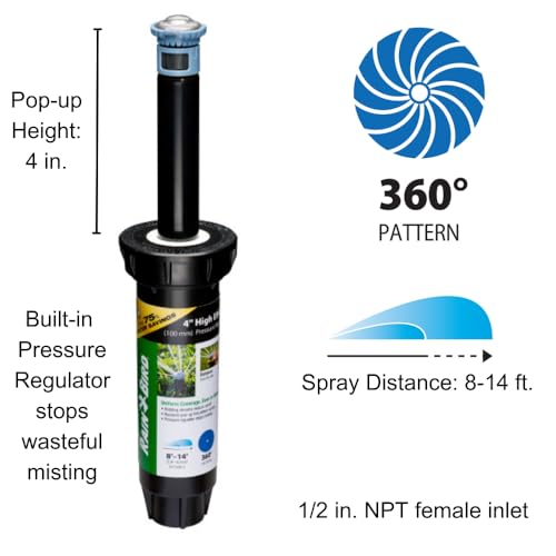 Rain Bird 8SAFPROPR regulator ensuring steady 30 psi for efficient irrigation
