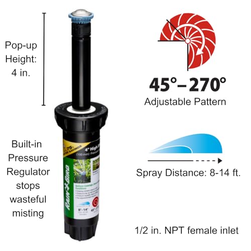 Rain Bird 8SAPROPR with 4-inch pop-up height for low-clearance spaces.