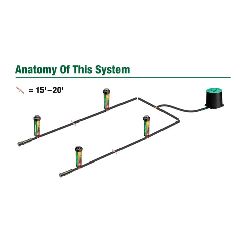 Rain Bird 90-foot distribution tubing distributes water efficiently