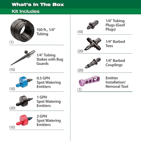 Rain Bird DripKitBag 100ft tubing highlights ready-to-use distribution line for expanding beds.