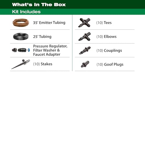 Rain Bird GardenKit 0.8 GPH emitters deliver consistent root-zone moisture