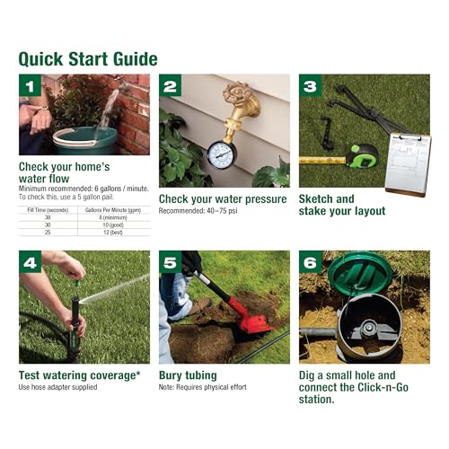 Rain Bird geared rotors allow precise 40° to 360° spray adjustments