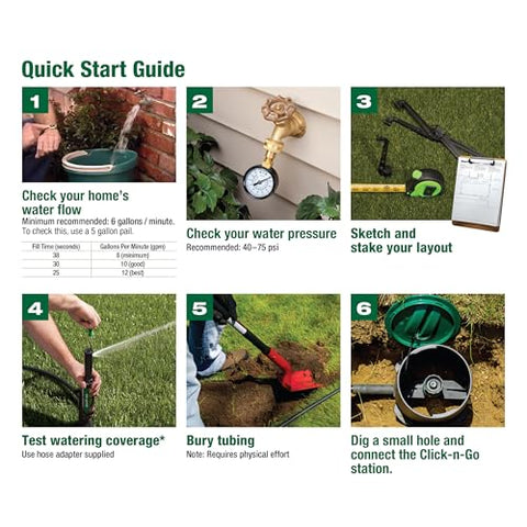 Rain Bird geared rotors allow precise 40° to 360° spray adjustments