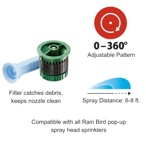 Rain Bird HEVAN085PK textured collar grip enables easy pattern changes even when wet.