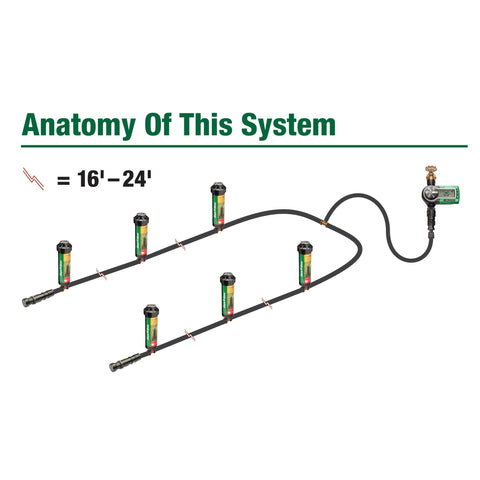 DIY installation overview showing a simple weekend setup.