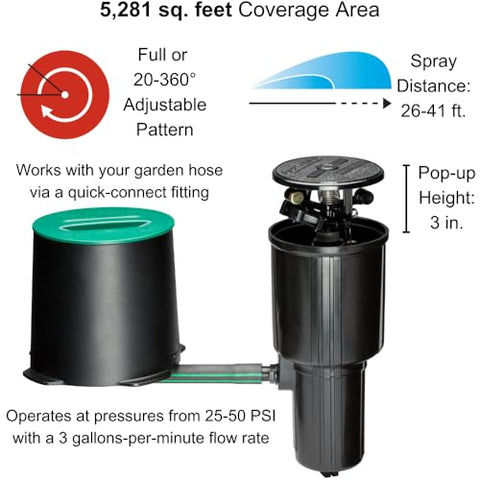 LG3HE pop-up sprinkler emerging from lawn and retracting after watering