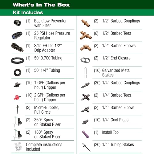 Rain Bird LNDDRIPKIT drippers provide precise, spot watering for individual plants.