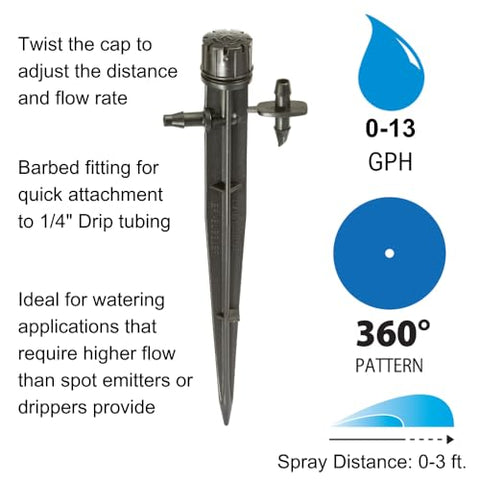 MBF4PKS emits eight streams for uniform plant bed watering.