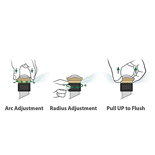 Rain Bird R-VAN provides wind-resistant streams for steady coverage.