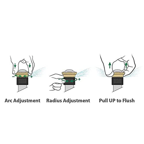 Rain Bird R-VAN provides wind-resistant streams for steady coverage.