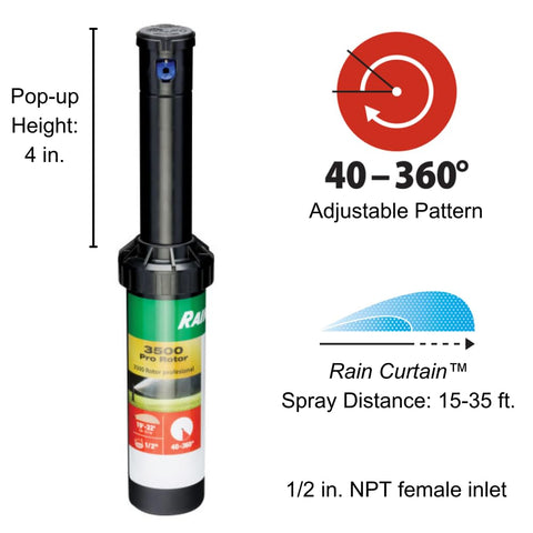 Rain Bird Rain Curtain nozzles set provides uniform coverage and wind resistance