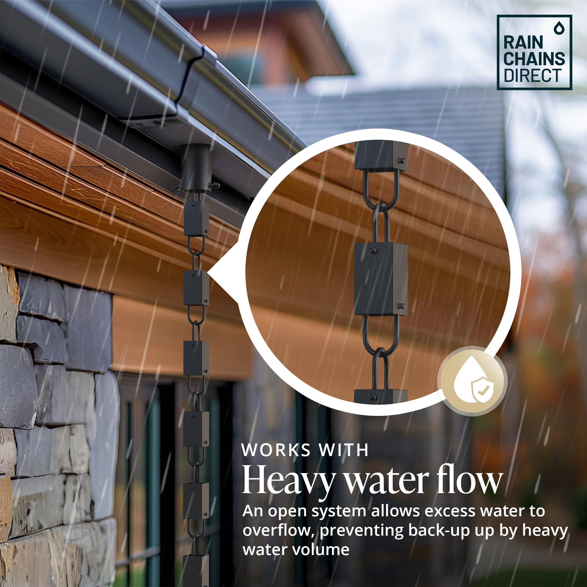 Rain Chains Direct square link outdoors in rain and daylight, enhancing curb appeal.