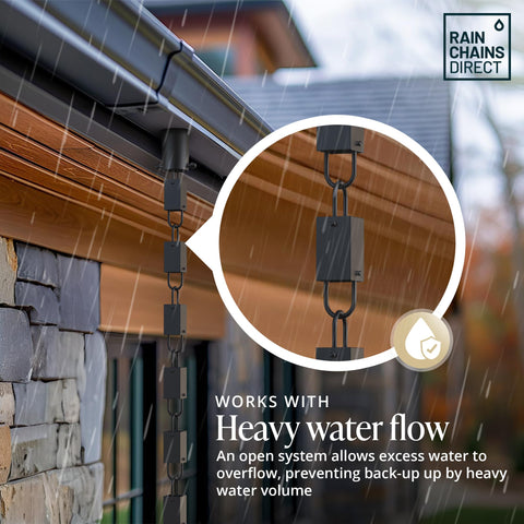 Rain Chains Direct square link outdoors in rain and daylight, enhancing curb appeal.