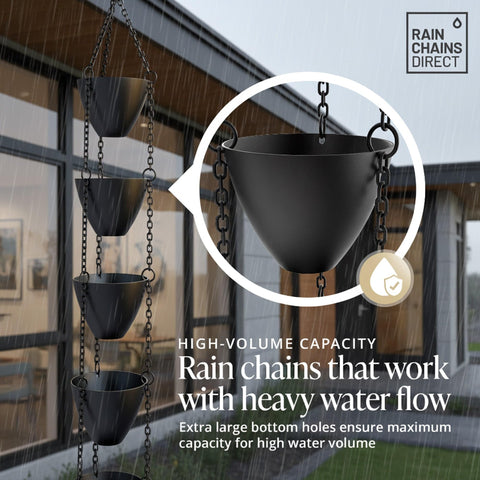 Rain Chains Direct V-hook installation enables quick, secure mounting.