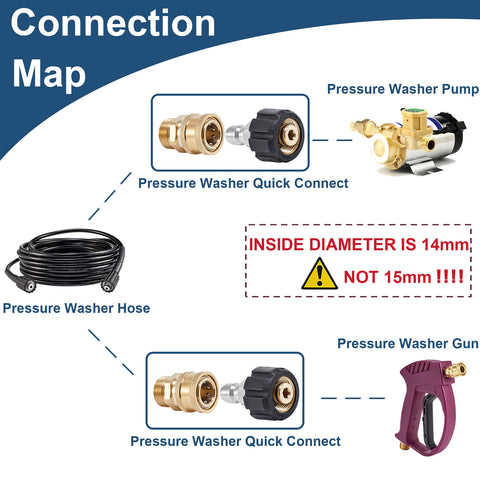 3/8 inch quick-connect fitting with smooth attachment and release.