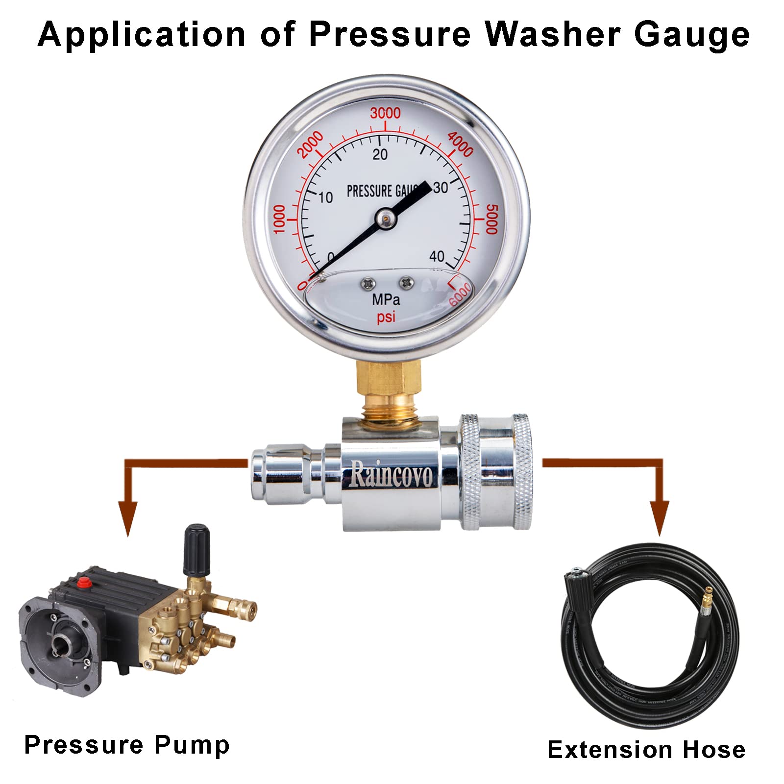 Raincovo gauge attached to hose with 3/8 quick-connect for easy setup