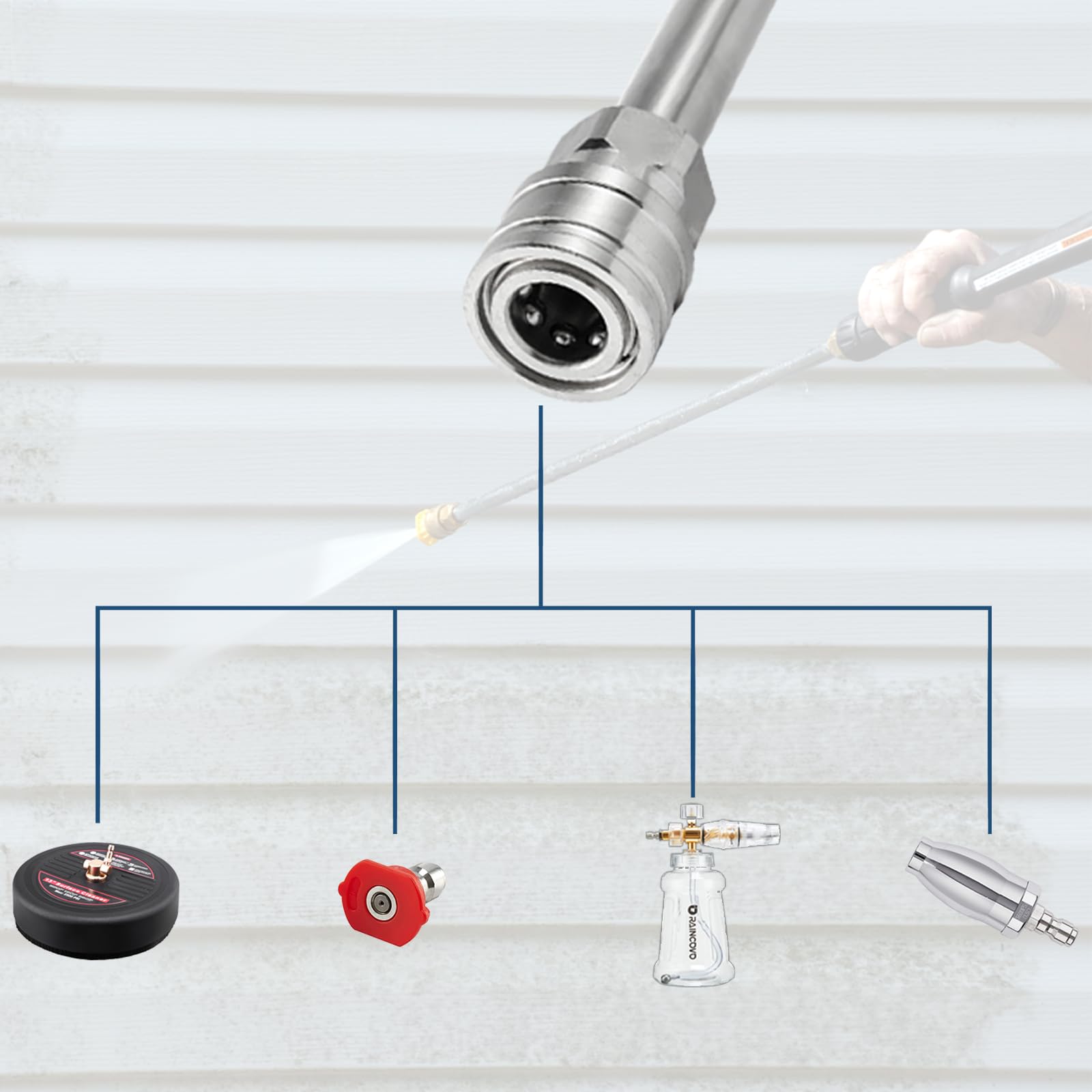 Raincovo back-saver extension wand reduces bending for comfortable use.