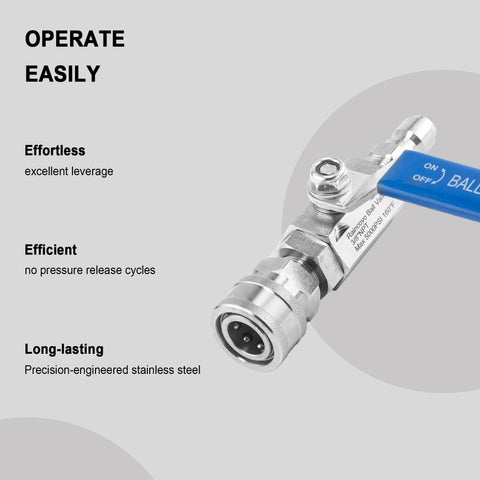 Raincovo ball valve ergonomic handle for comfortable on/off operation under pressure.