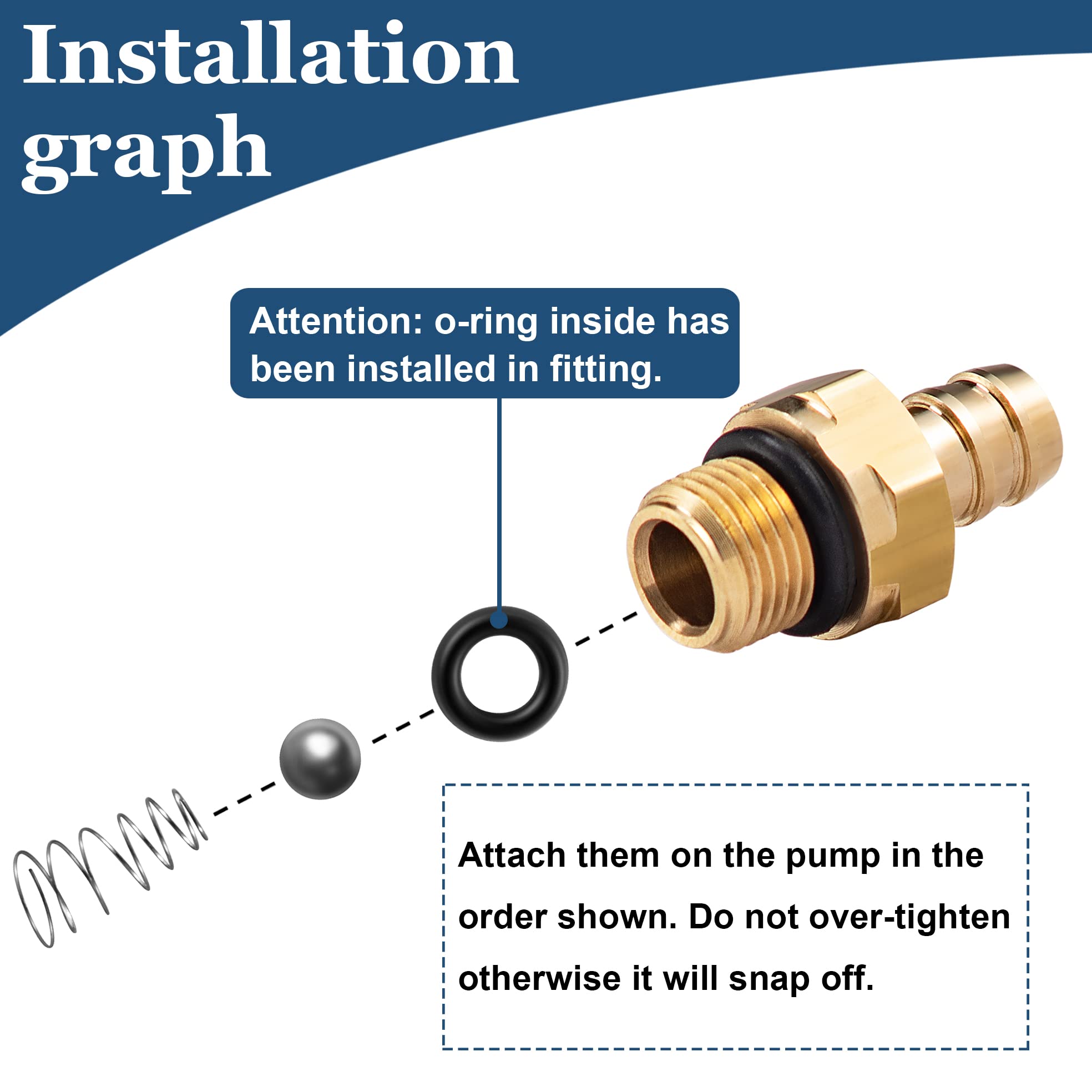 Raincovo brass 1-8-inch BSP thread close-up highlights a secure, leak-free connection.