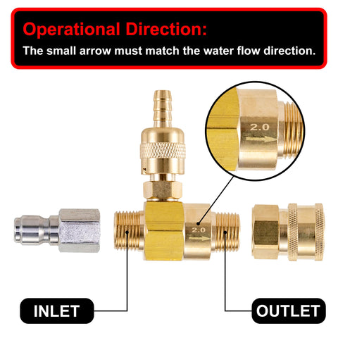 Raincovo chemical injector with metering valve for dialed dilution