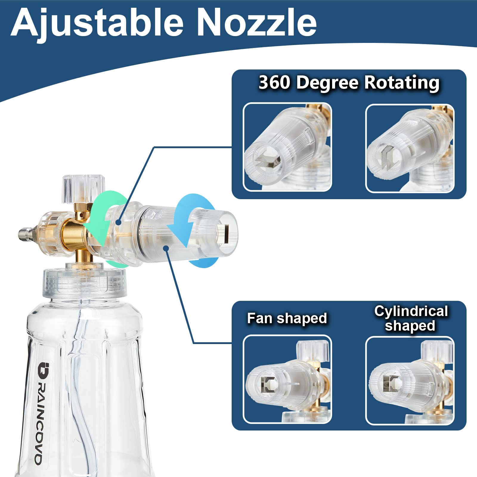 Raincovo foam cannon M22 connector indicates compatibility with common washers
