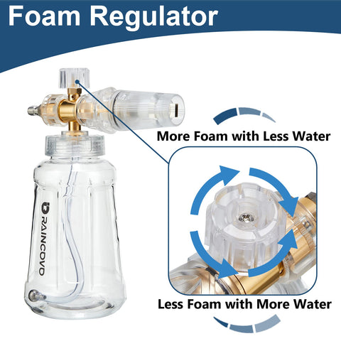 Raincovo foam cannon quick-connect 14mm detail for easy setup