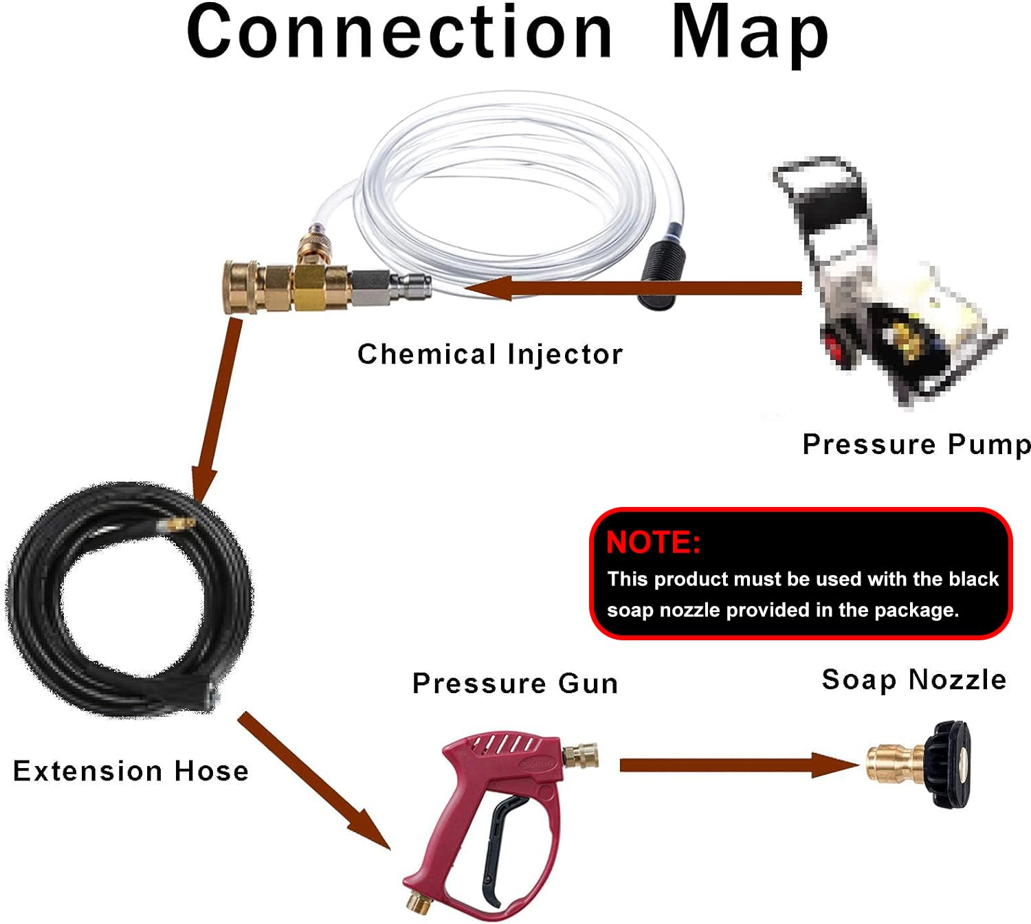 Raincovo 10ft siphon hose ready for detergent pickup