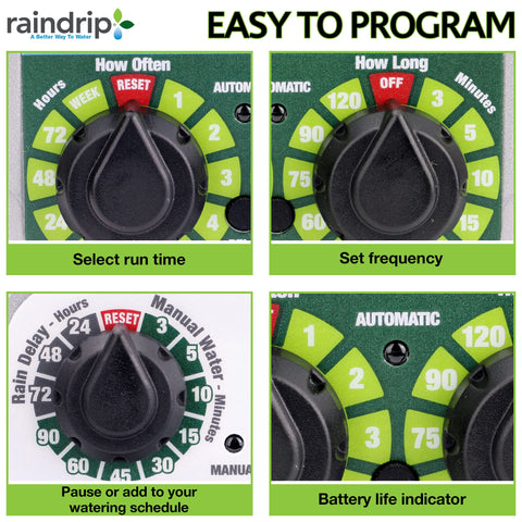 Raindrip R675CT three-dial interface for easy scheduling of watering