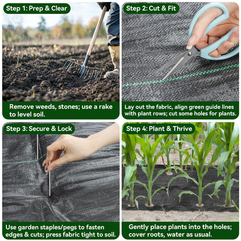 RAINFLOW garden fabric; cut-to-fit solution for beds and borders