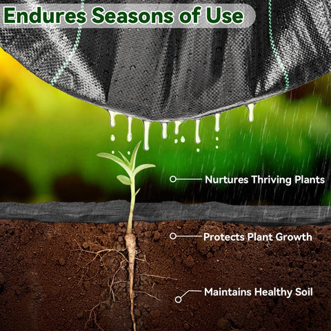 RAINFLOW ground cover mat; UV-resistant option for paths