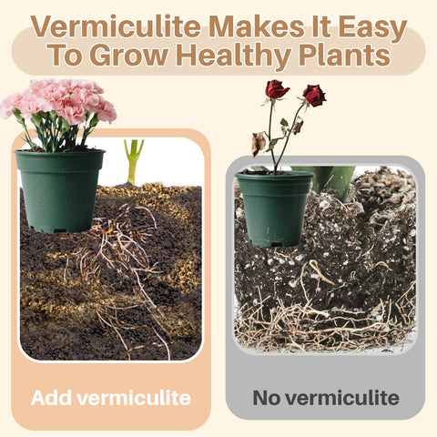 Rainflow Vermiculite close-up illustrating moisture and nutrient retention