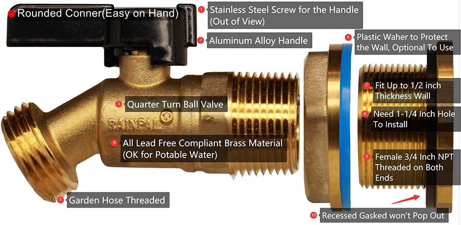 RAINPAL RBS022 3/4 inch brass quarter-turn valve for reliable water control