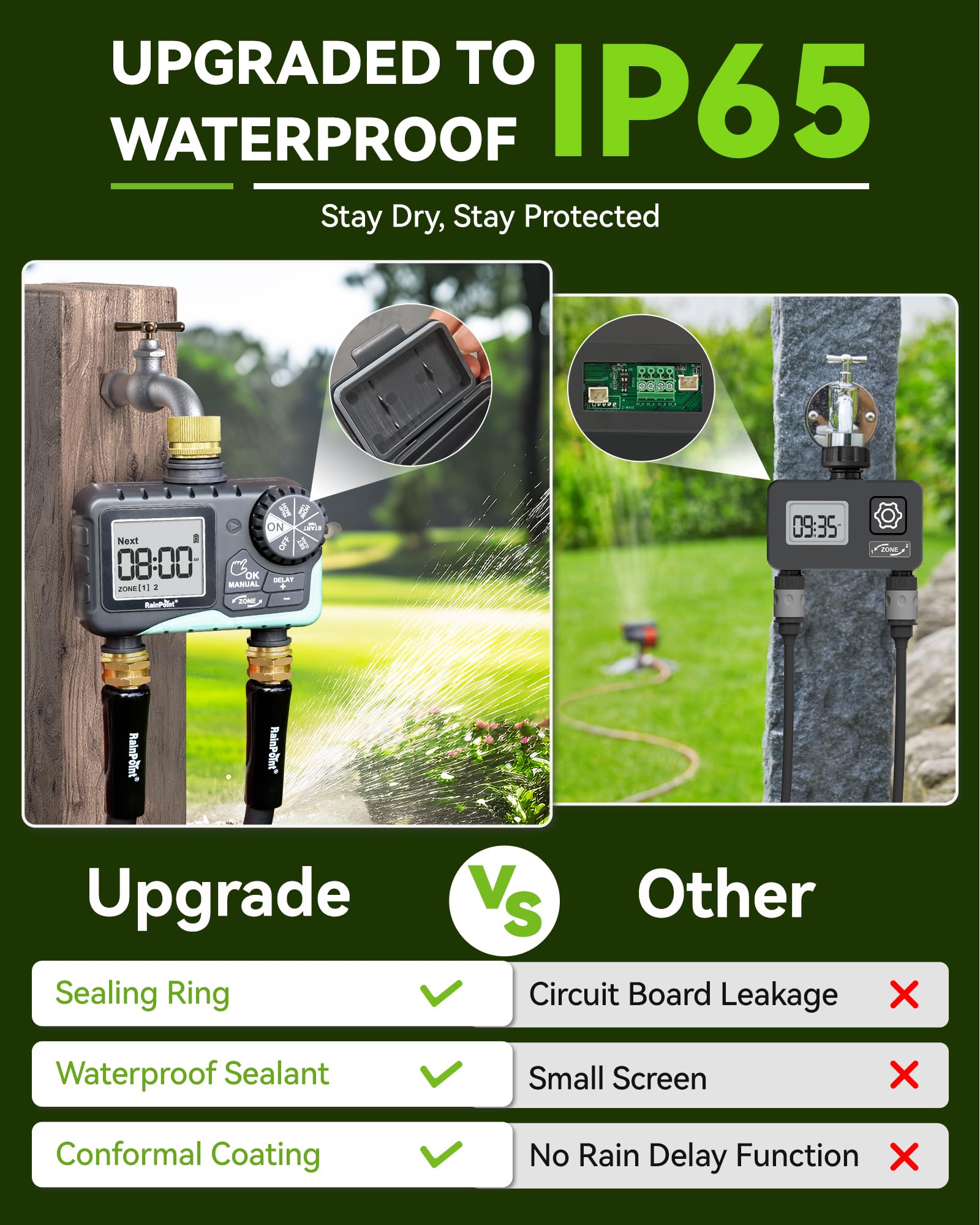 RAINPOINT programming interface demonstrates intuitive setup for schedules.