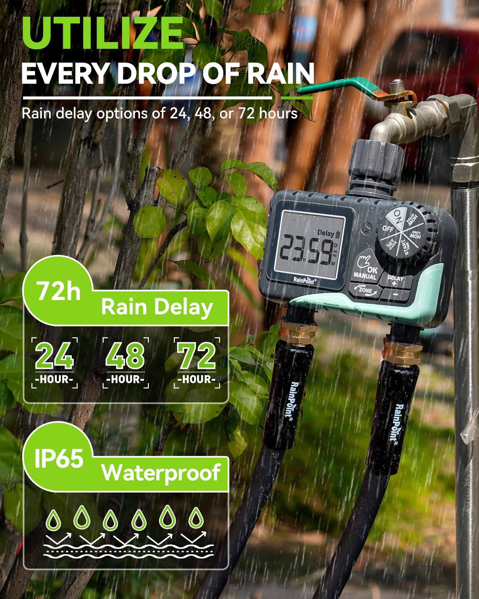 Rainpoint 360° rotating interface simplifies installation.