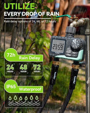 Rainpoint 360° rotating interface simplifies installation.