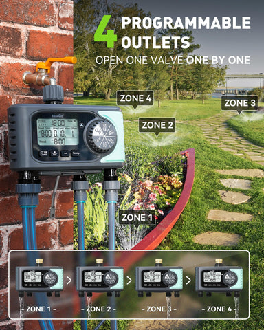 RAINPOINT 4-zone watering control enables customized schedules for different beds