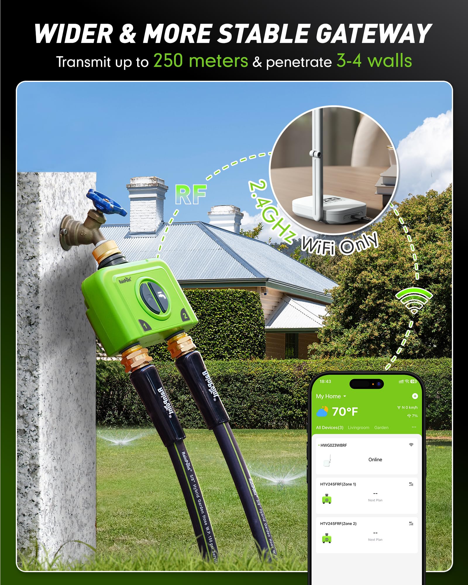 RAINPOINT antenna gateway extends range for garden irrigation control.