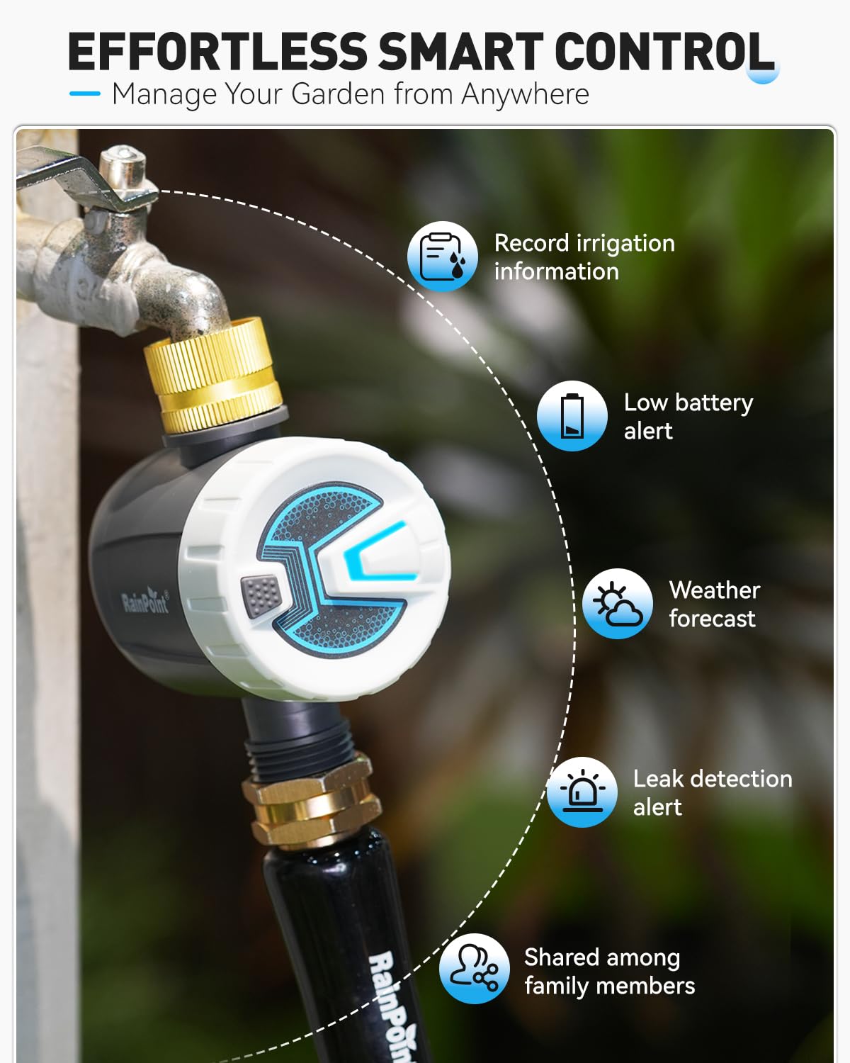 RAINPOINT app control puts irrigation schedules at your fingertips from anywhere.