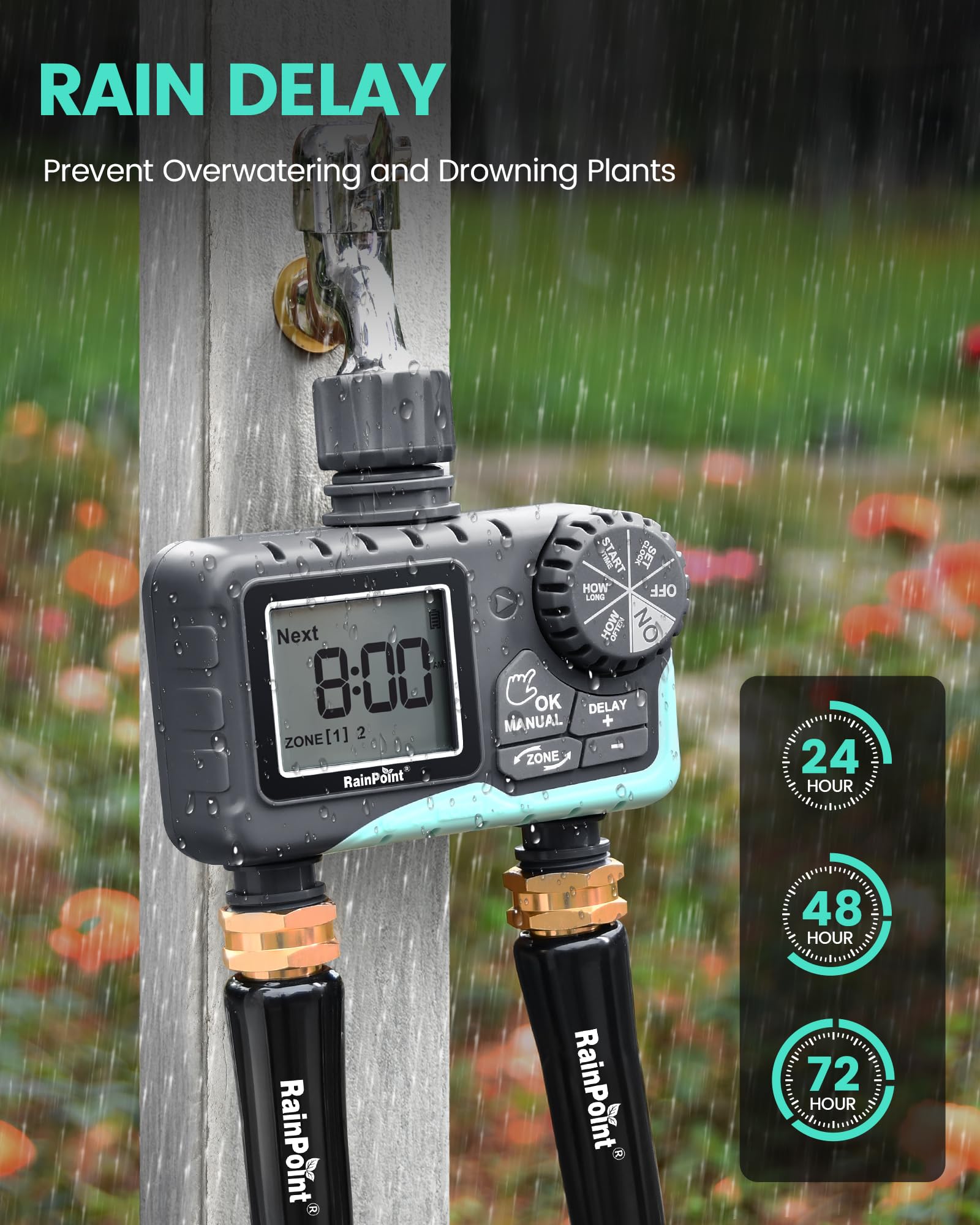RAINPOINT auto irrigation options cover 1-12 hours and 1-7 days