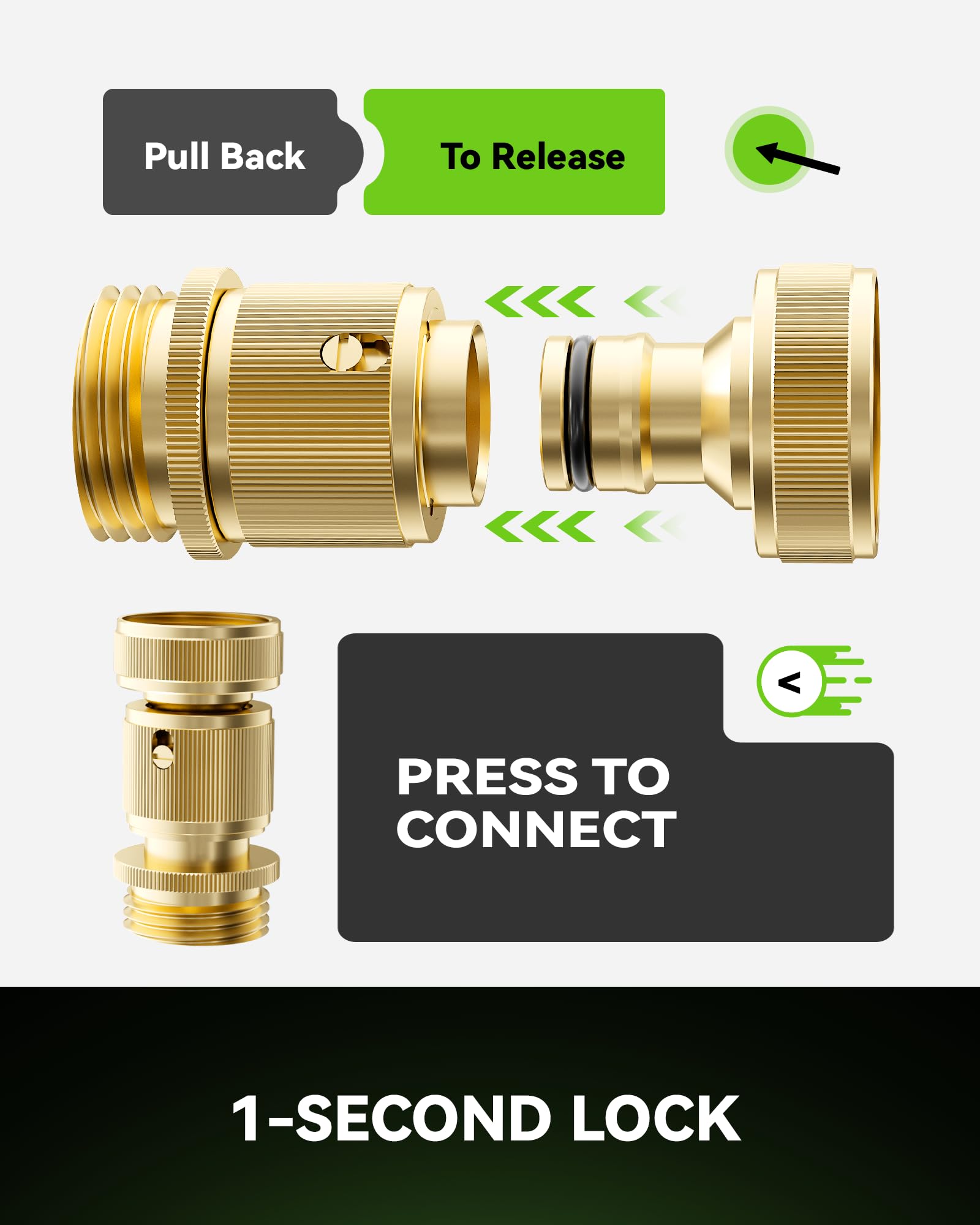 Female brass quick-connect showing a tight seal on standard 3/4 GHT hoses.