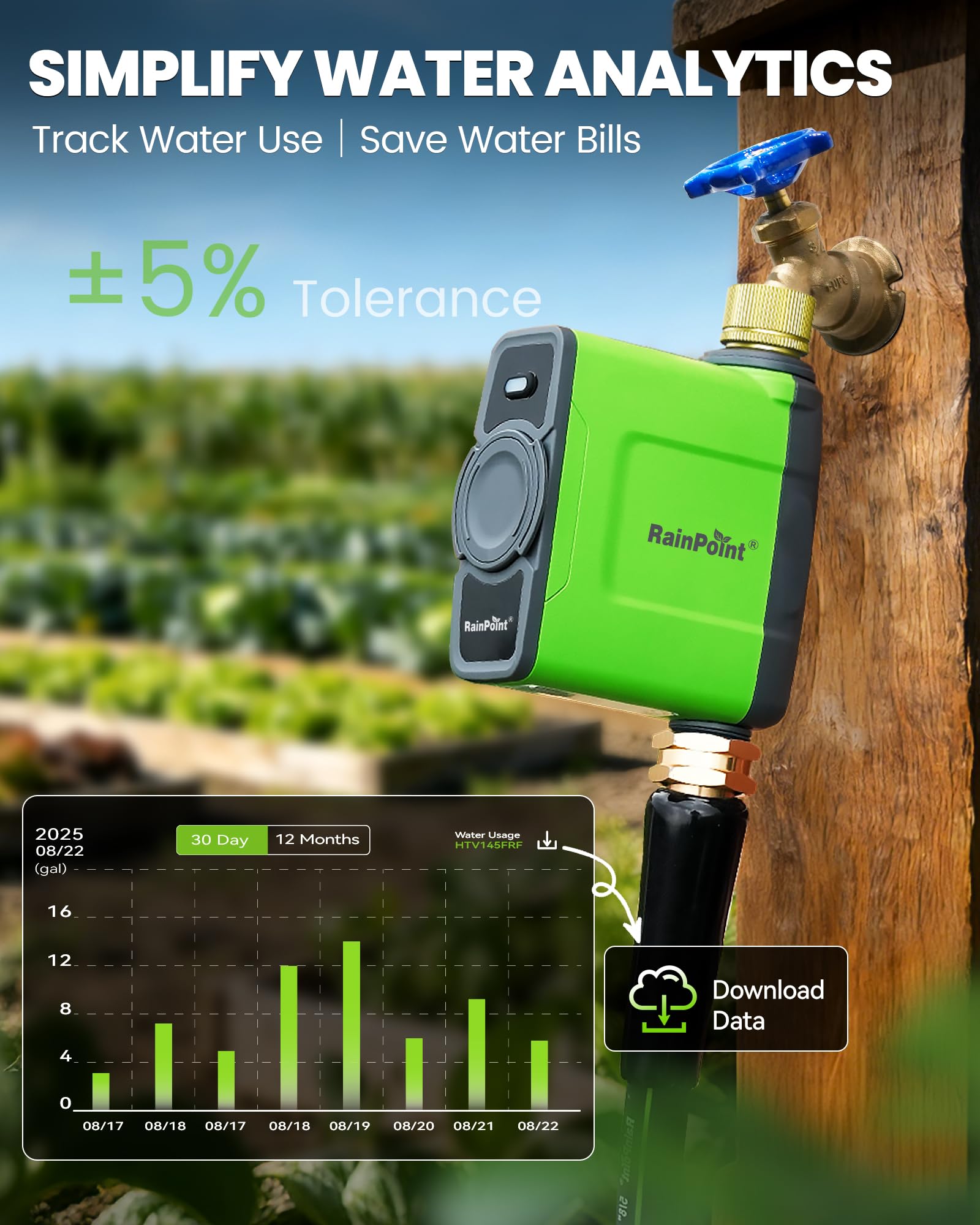 RAINPOINT Cycle & Soak mode illustration for efficient irrigation cycles
