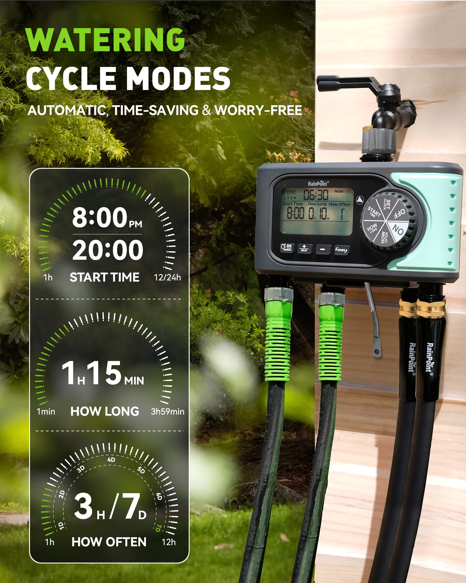 RAINPOINT display dial operation shows settings at a glance for easy programming
