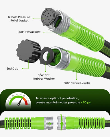 RAINPOINT flat soaker hose near timer, easy setup for custom schedules.