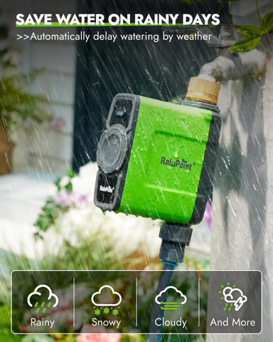 Close-up of flow meter demonstrating precise water usage tracking.