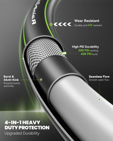 RainPoint 4-layer design provides rugged durability with 600 PSI burst strength