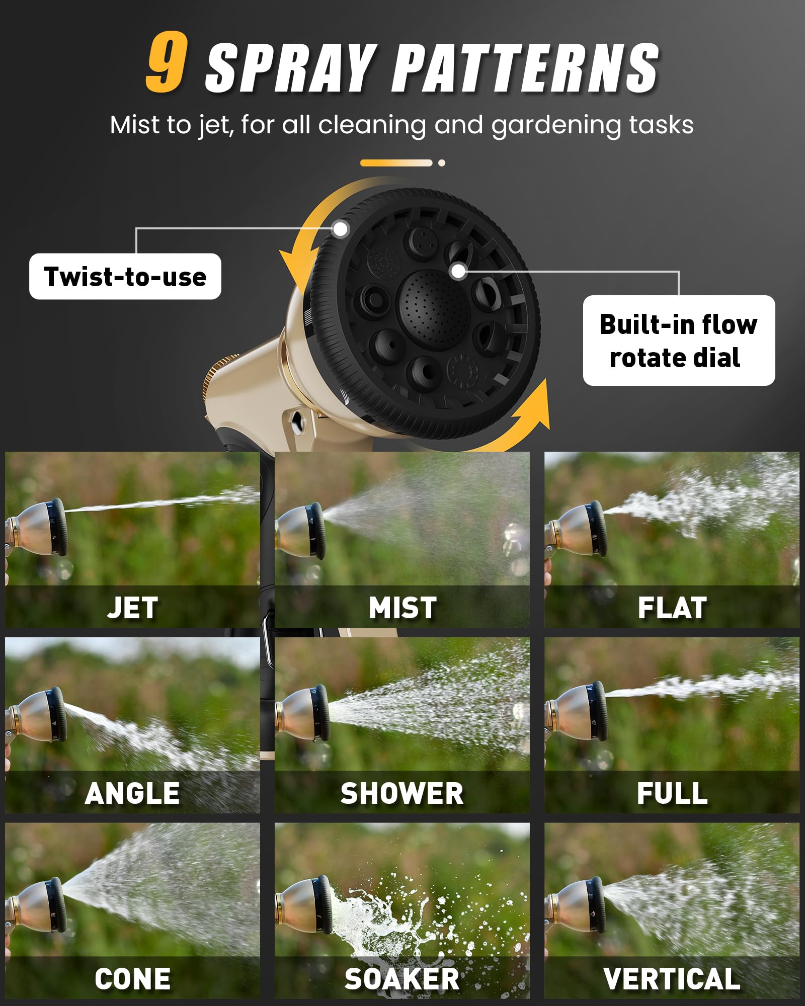 Rainpoint zinc alloy nozzle close-up highlighting leak-proof durability.