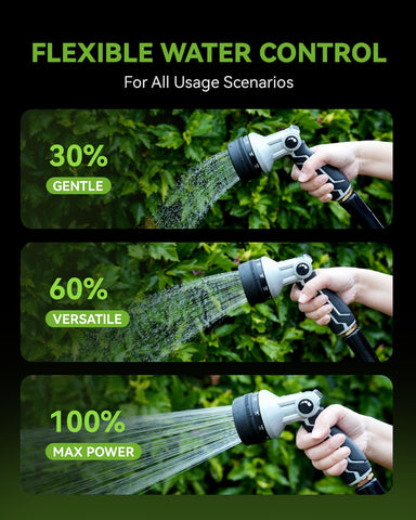 RAINPOINT high-flow output up to 11.4 GPM speeds lawn and patio tasks.