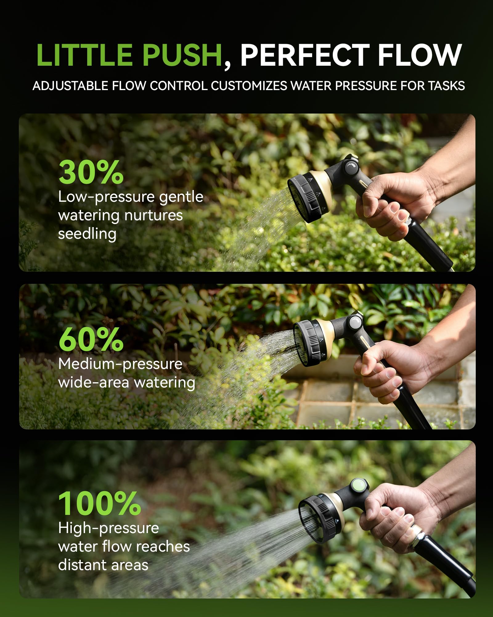 RainPoint 8-pattern dial enables versatile watering and cleaning tasks